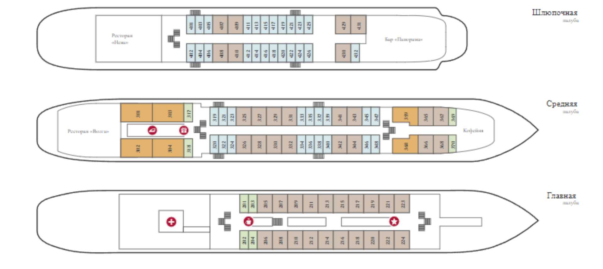 Наличие мест на сайте — теперь с номерами кают
