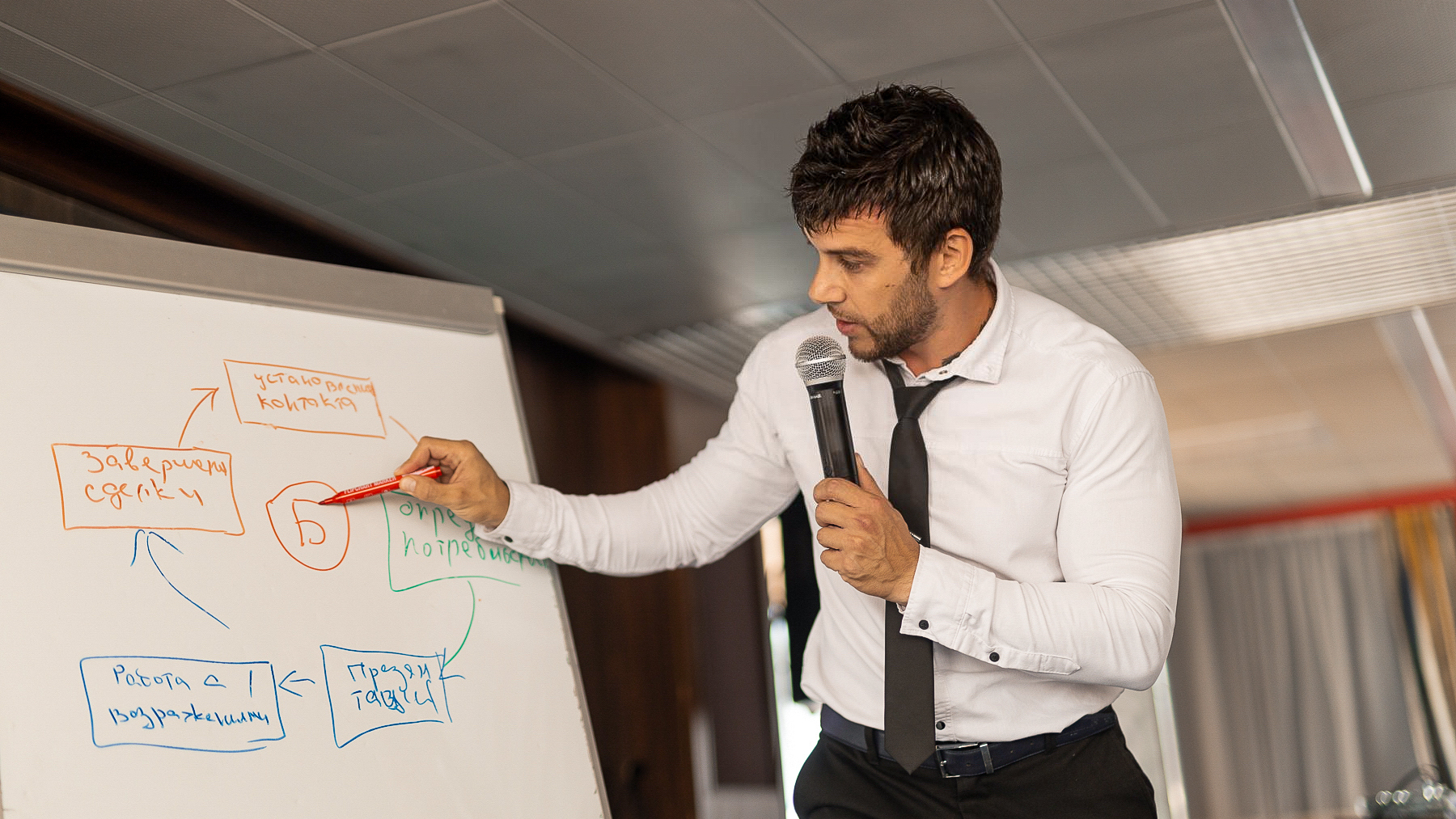 Лекции и киносеансы 