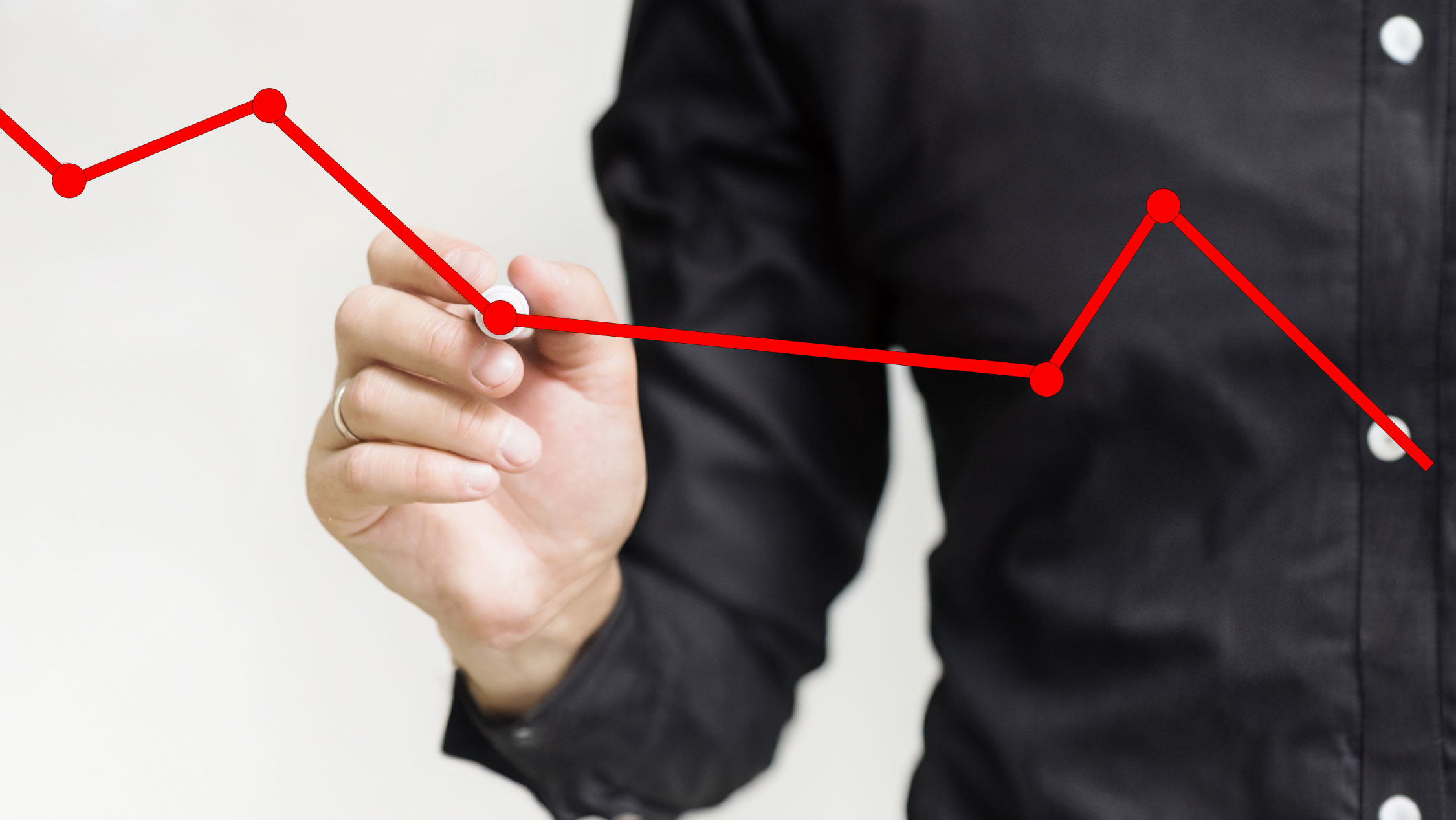 Динамическое ценообразование