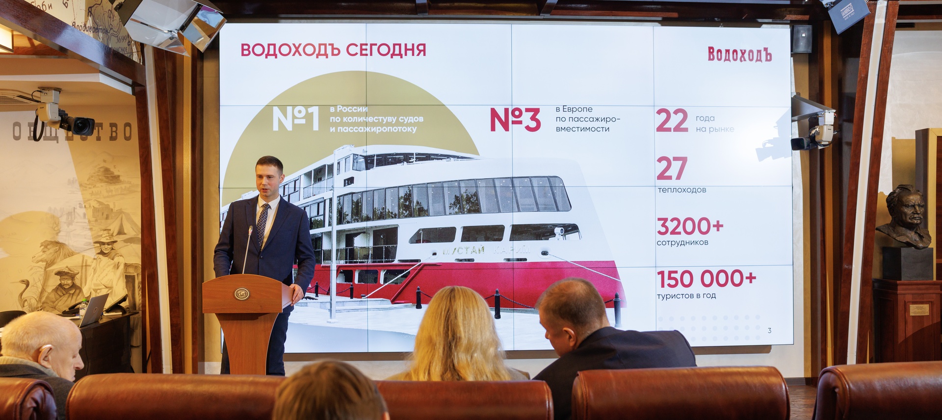 «ВодоходЪ»: ответственный бизнес — залог сохранения Волги